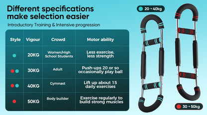 Multi-functional Twister Arm Trainer