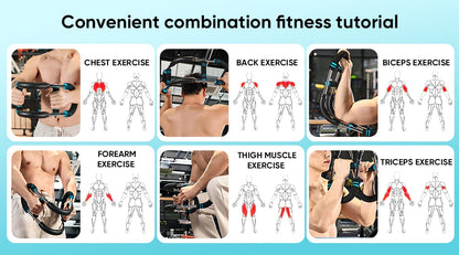 Multi-functional Twister Arm Trainer